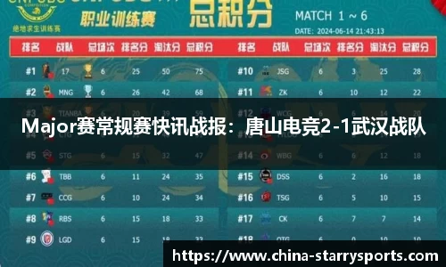 星空体育